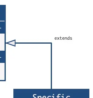 Generalization arrow