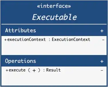 Interface example